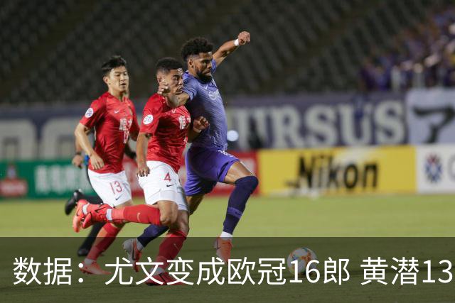 数据：尤文变成欧冠16郎 黄潜13年来首进欧冠8强